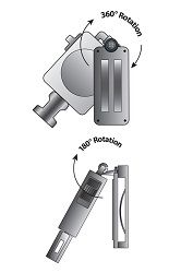 Gearkeeper AC0-2016 RT3 Mounting - pixels 250