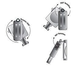 Gearkeeper AC0-2015 RT3 Belt Clips - pixels 250